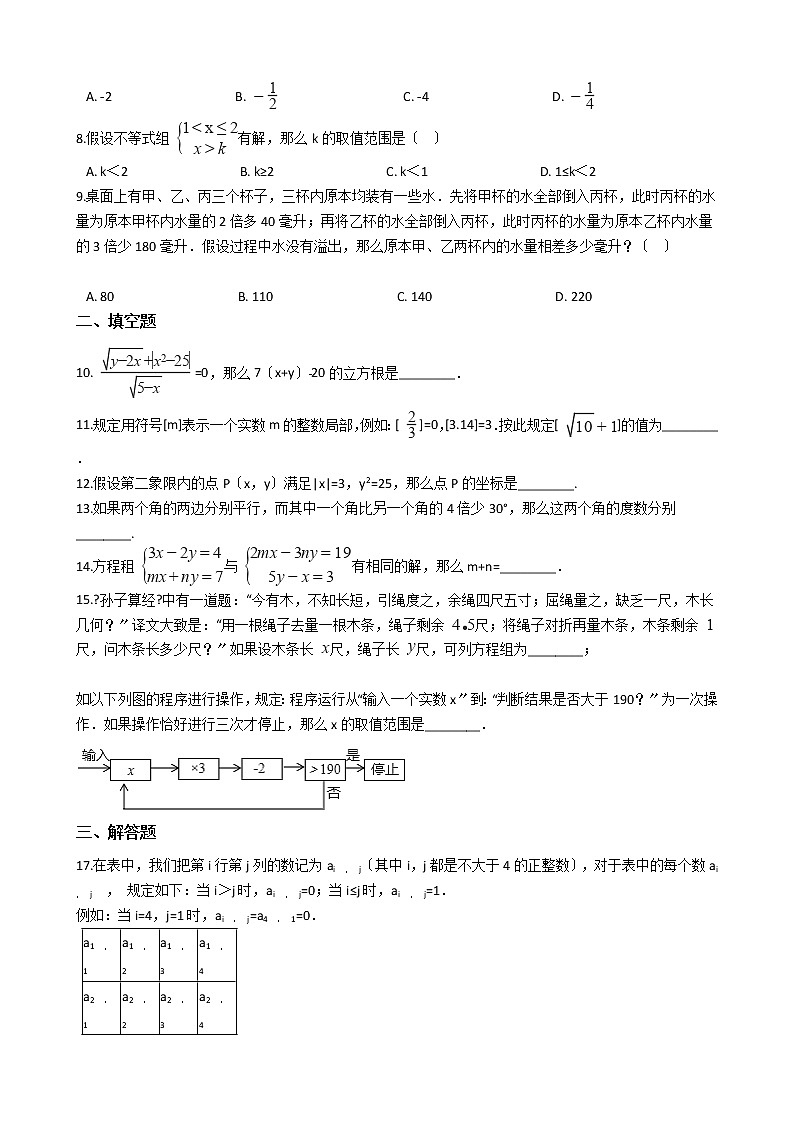 2020-2021年江苏省启东市八年级上学期数学开学考试试卷第2页