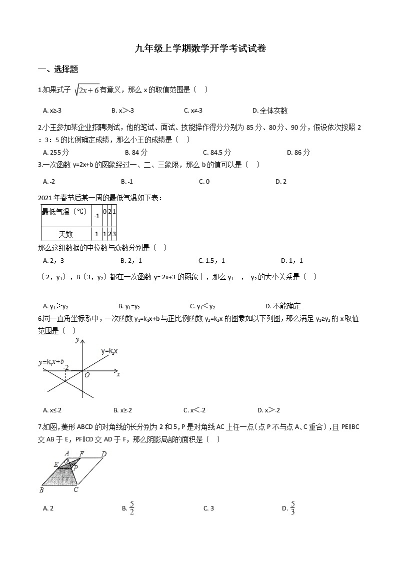 2020-2021年河南省信阳九年级上学期数学开学考试试卷第1页