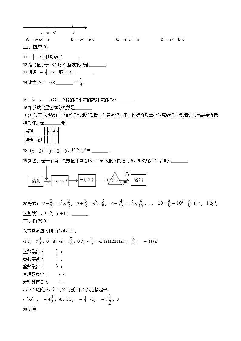 2020-2021年江苏省苏州市七年级上学期数学10月月考试卷第2页
