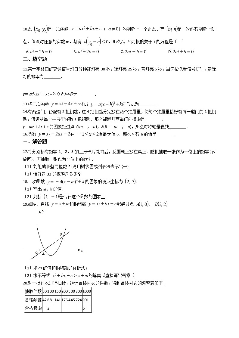 2020-2021年浙江省杭州市九年级上学期数学10月月考试卷02