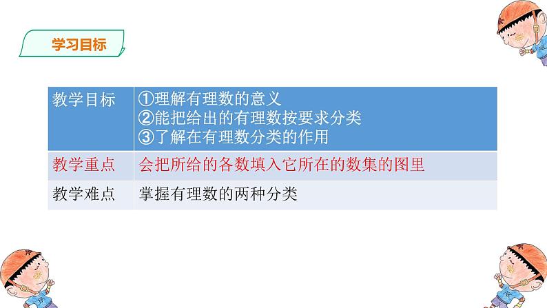 人教版七年级数学上册1.2.1有理数课件（共27张）02