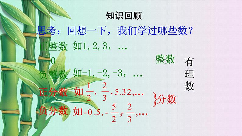 鲁教版（五四制）六年级上册数学 第二章 有理数及其运算《 数轴》课件02