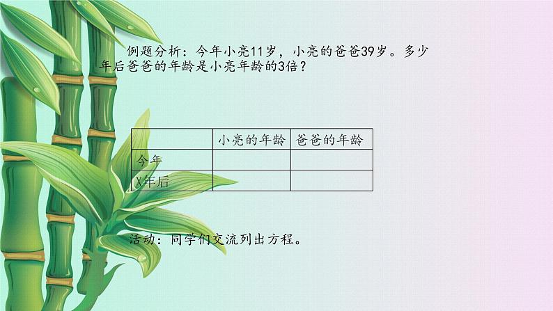 鲁教版（五四制）六年级上册数学第四章 一元一次方程《一元一次方程的应用》课件第5页