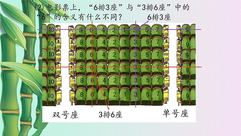 鲁教版（五四制）七年级上册数学第五章 位置与坐标《确定位置》课件08