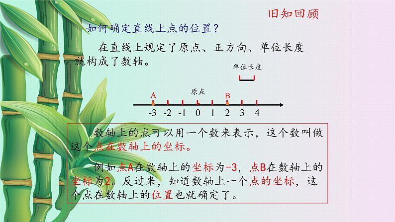 鲁教版（五四制）七年级上册数学第五章 位置与坐标《平面直角坐标系》课件第2页