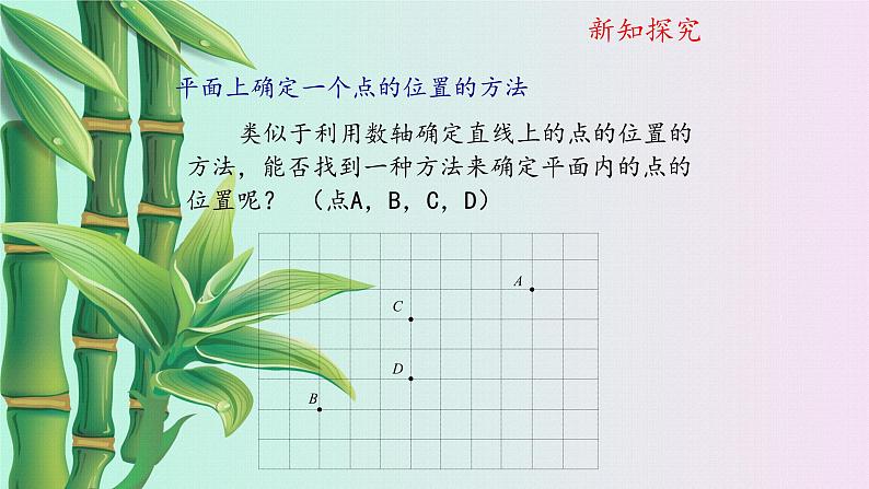 鲁教版（五四制）七年级上册数学第五章 位置与坐标《平面直角坐标系》课件第3页