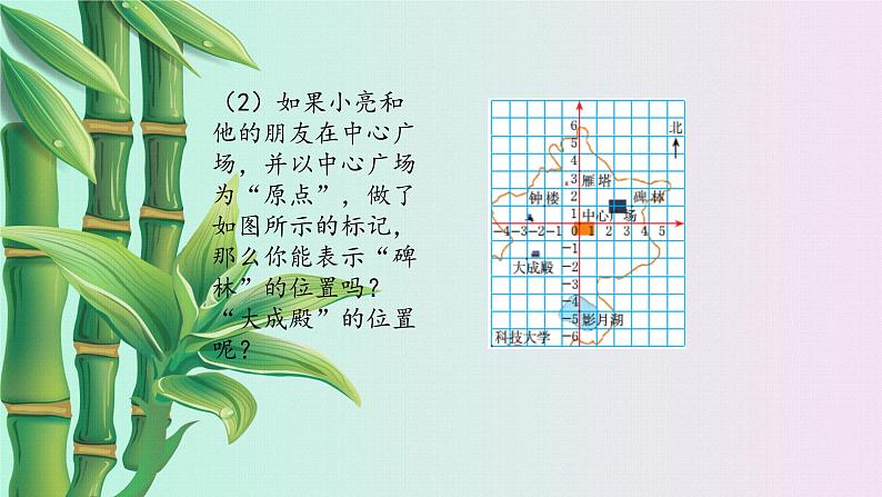 鲁教版（五四制）七年级上册数学第五章 位置与坐标《平面直角坐标系》课件第6页