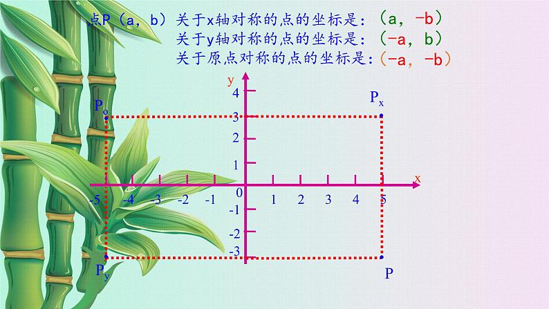 鲁教版（五四制）七年级上册数学第五章 位置与坐标《轴对称与坐标变化》课件04