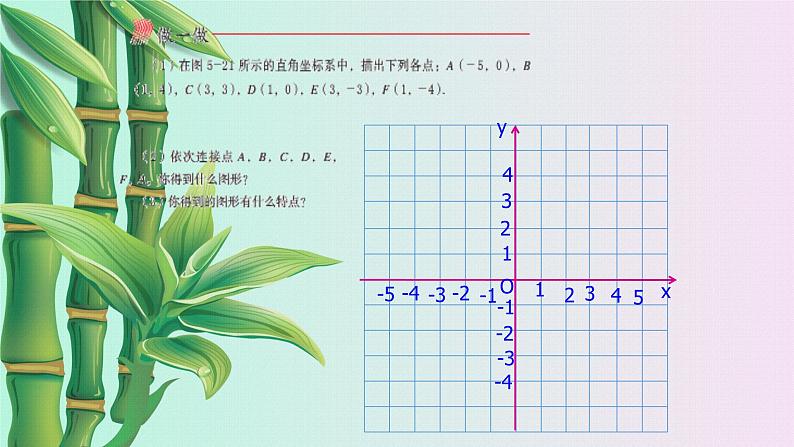 鲁教版（五四制）七年级上册数学第五章 位置与坐标《轴对称与坐标变化》课件07