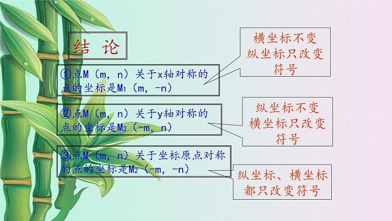 鲁教版（五四制）七年级上册数学第五章 位置与坐标《轴对称与坐标变化》课件08