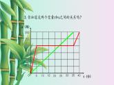 鲁教版（五四制）七年级上册数学第六章 一次函数《函数》课件
