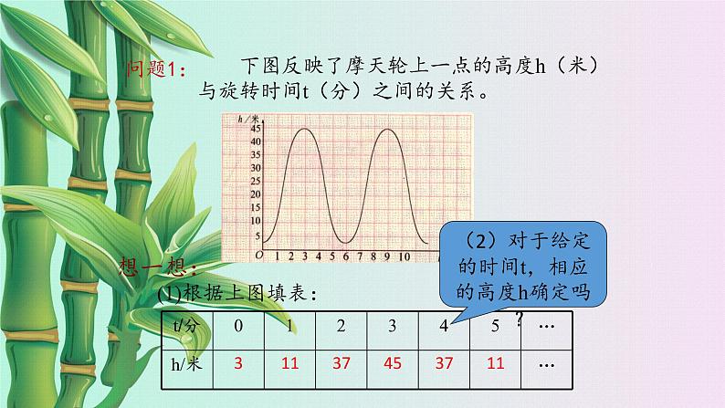 鲁教版（五四制）七年级上册数学第六章 一次函数《函数》课件第7页
