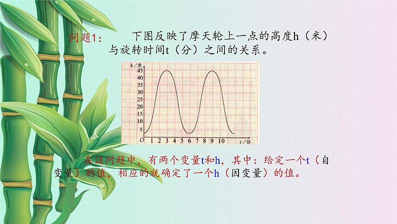 鲁教版（五四制）七年级上册数学第六章 一次函数《函数》课件第8页