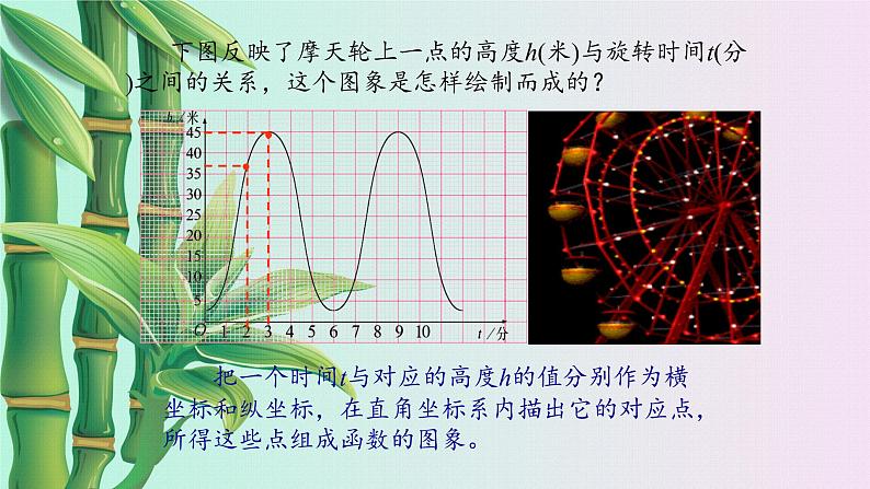 鲁教版（五四制）七年级上册数学第六章 一次函数《一次函数的图象》课件第4页