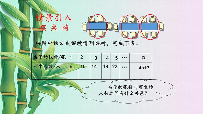 鲁教版（五四制）六年级上册数学第三章 整式及其加减《探索与表达规律》课件03