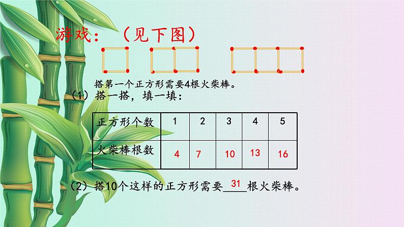 鲁教版（五四制）六年级上册数学第三章 整式及其加减《探索与表达规律》课件05