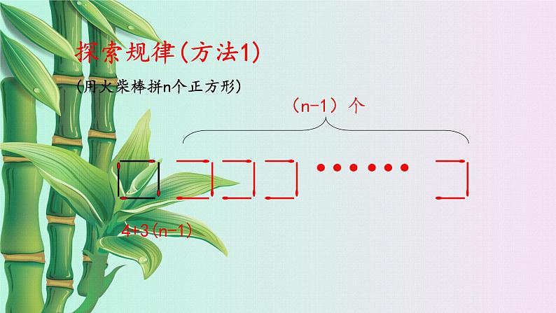 鲁教版（五四制）六年级上册数学第三章 整式及其加减《探索与表达规律》课件07