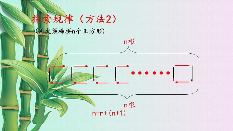 鲁教版（五四制）六年级上册数学第三章 整式及其加减《探索与表达规律》课件08