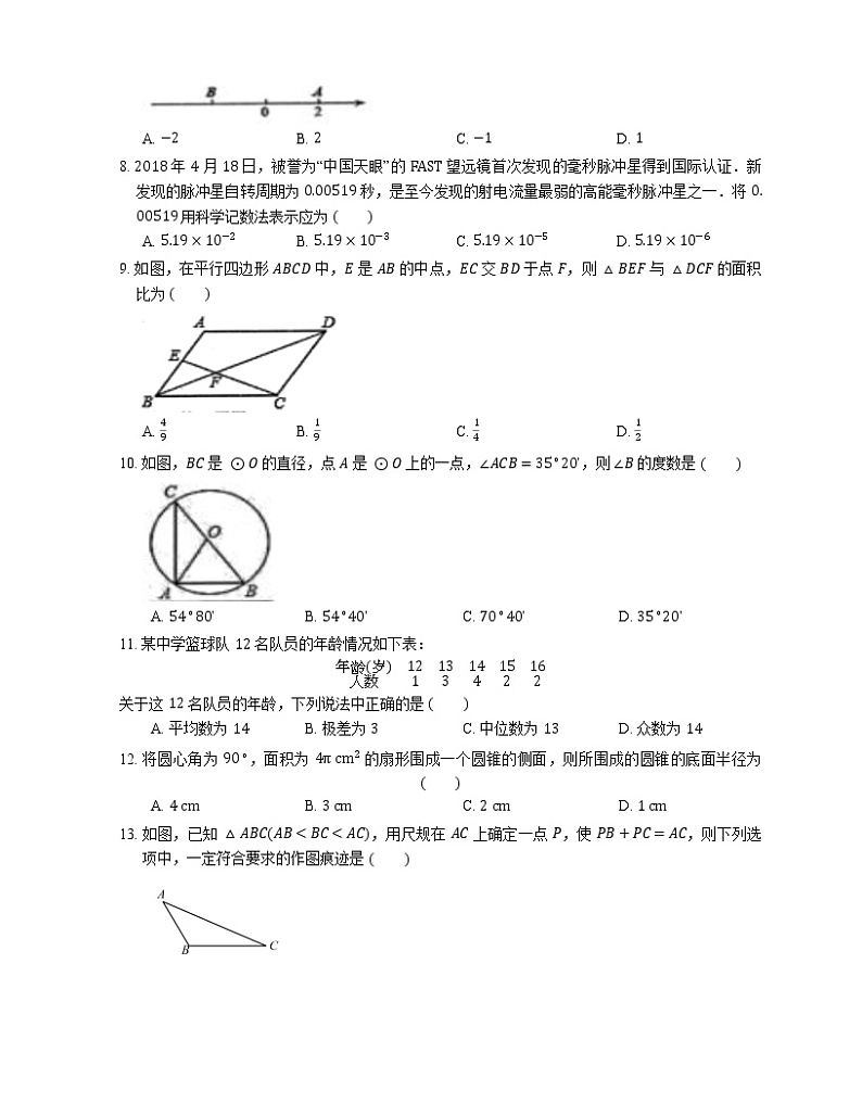 2019年云南省昆明市西山区中考二模数学试卷02