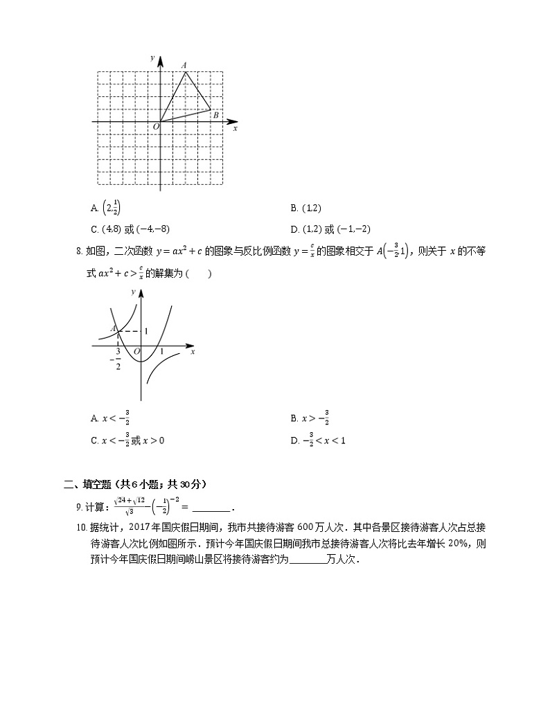 2018年青岛市市南区中考一模数学试卷02