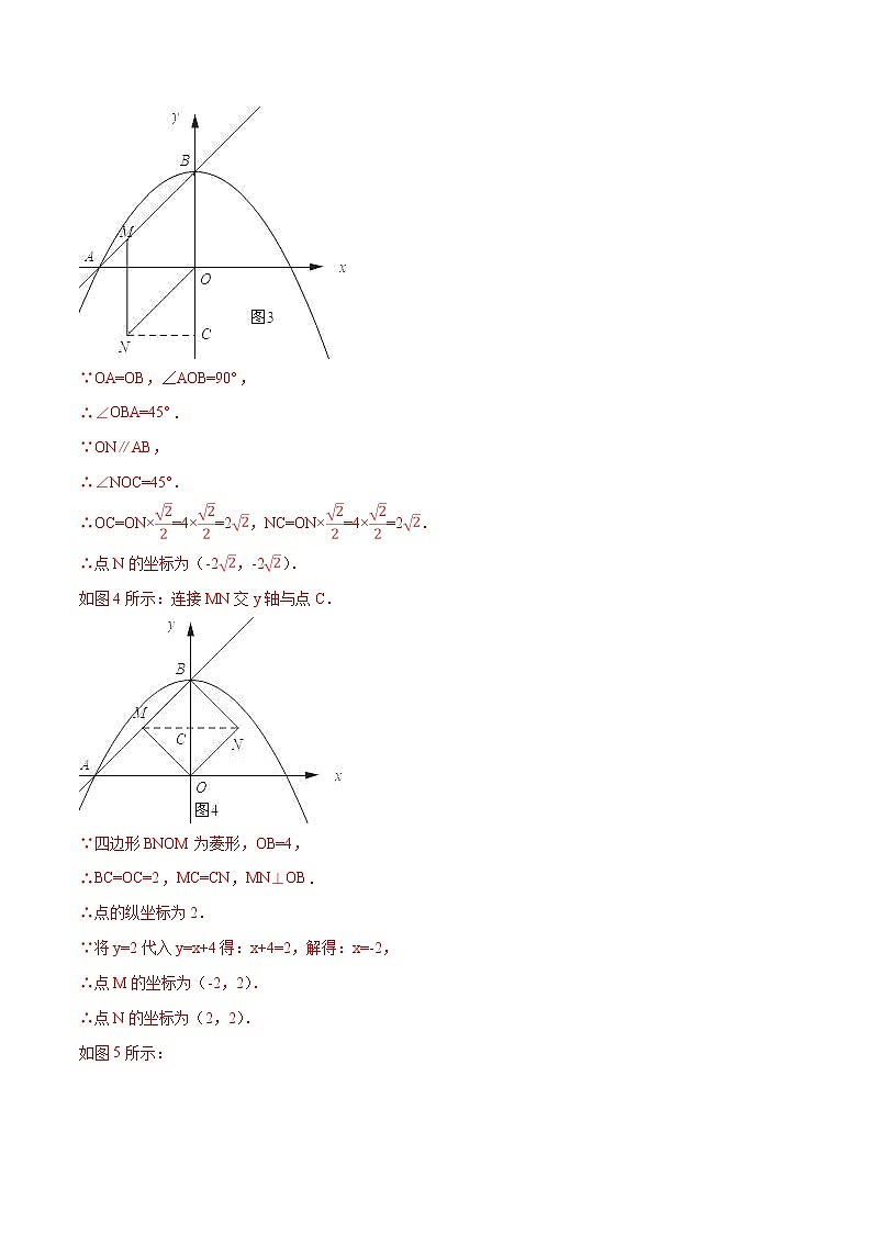 专题08 二次函数与菱形存在型问题-版突破中考数学压轴之学霸秘笈大揭秘（教师版）03