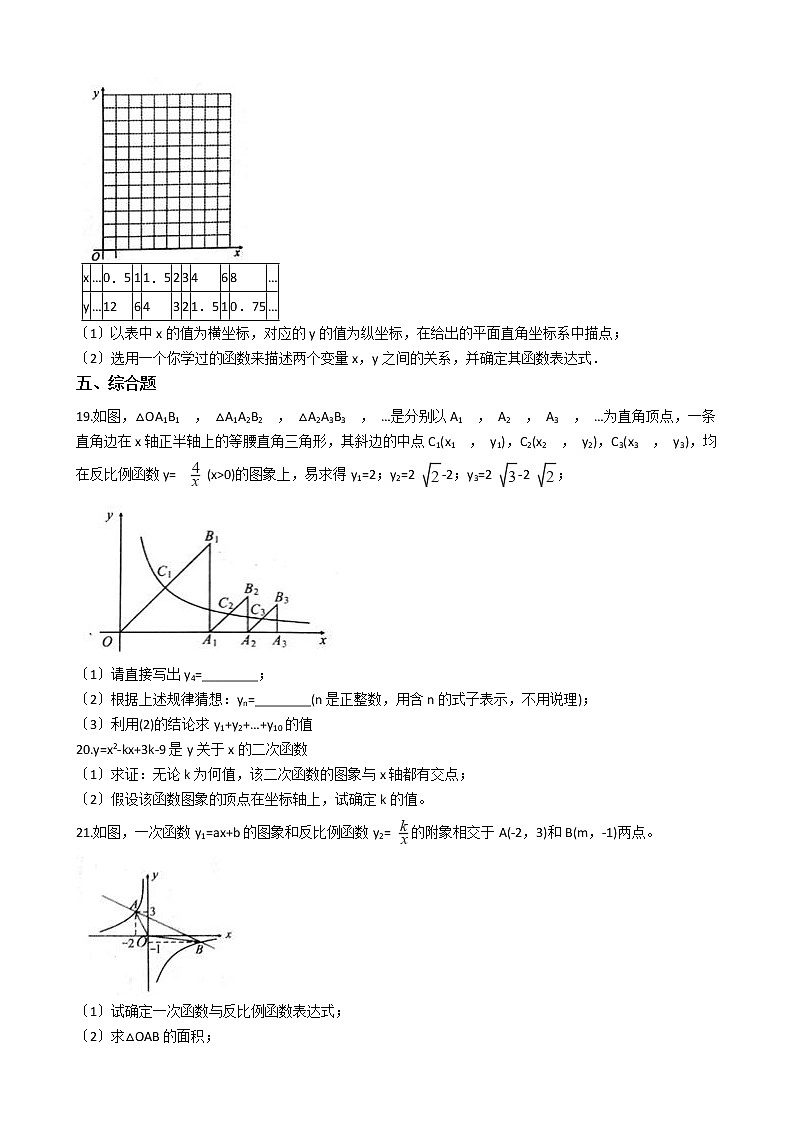 2020-2021年安徽省亳州市九年级上学期数学第一次月考试题及答案第3页