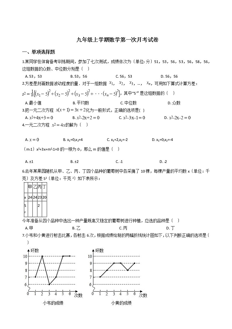 2020-2021年河北省石家庄市九年级上学期数学第一次月考试卷及答案第1页
