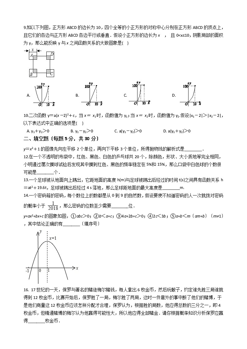 2020-2021年浙江省绍兴市九年级上学期数学10月月考试卷及答案02