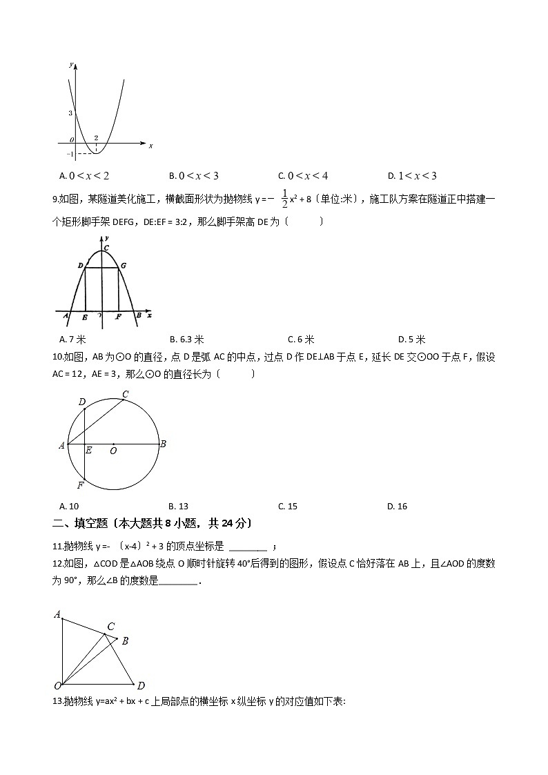 2020-2021年浙江省温州市九年级上学期数学第一次月考试卷及答案02