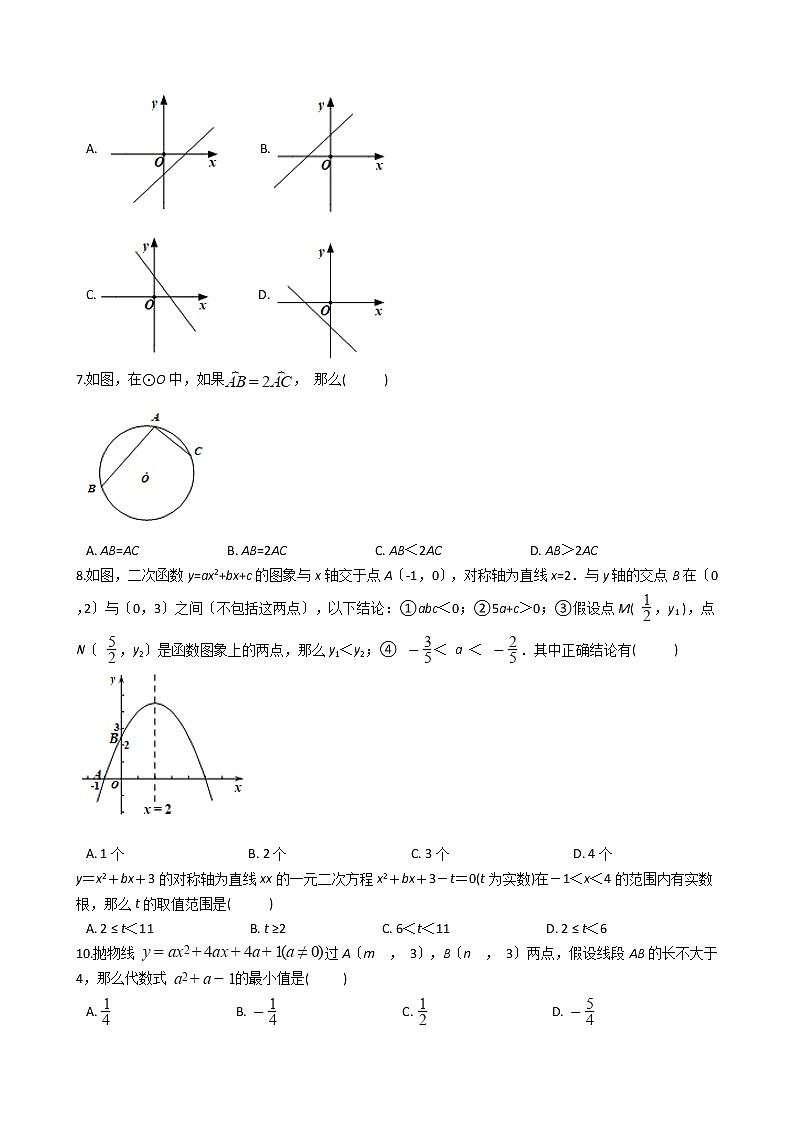 2020-2021年浙江省宁波市九年级上学期数学第一次月考试卷及答案第2页
