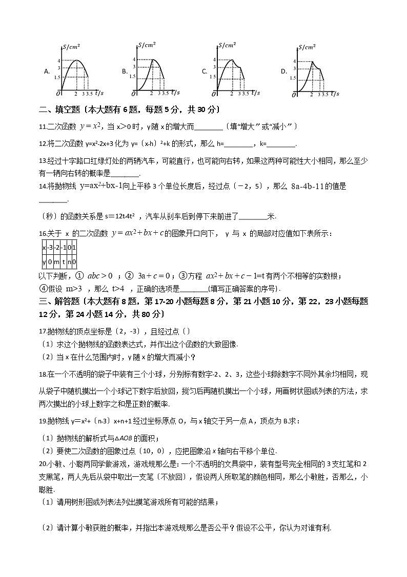 2020-2021年浙江省绍兴市九年级上学期数学10月月考试题及答案03