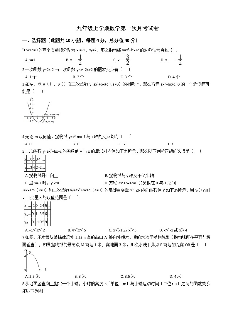 2020-2021年安徽合肥名校九年级上学期数学第一次月考试卷及答案第1页