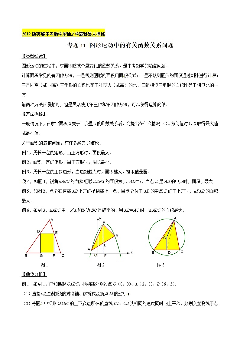 专题11 图形运动中的有关函数关系问题 -版突破中考数学压轴之学霸秘笈大揭秘（学生版）01