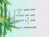 魯教版（五四制）九年級(jí)上冊(cè)數(shù)學(xué) 第三章 二次函數(shù)《二次函數(shù)y=ax2的圖象與性質(zhì)》課件