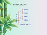 鲁教版（五四制）八年级上册数学第五章 平行四边形《平行四边形的判定》课件