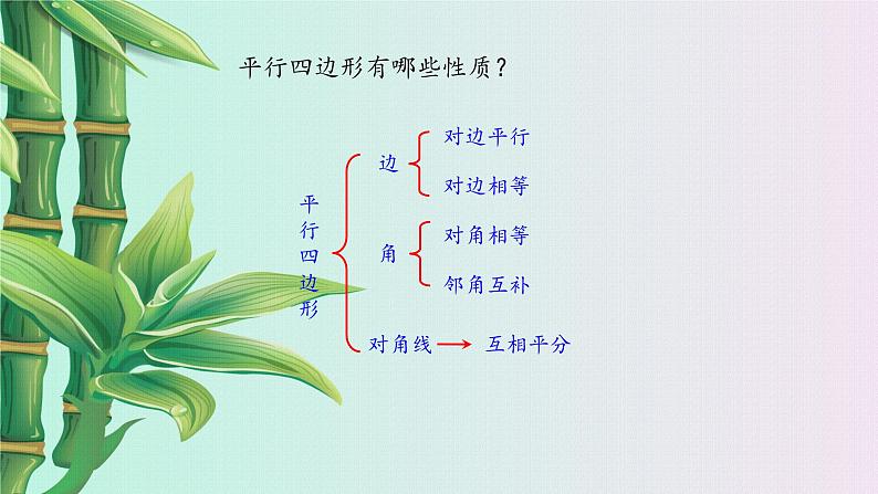 鲁教版（五四制）八年级上册数学第五章 平行四边形《平行四边形的判定》课件04