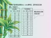魯教版（五四制）八年級(jí)上冊(cè)數(shù)學(xué)第三章 數(shù)據(jù)的分析《 平均數(shù)》課件