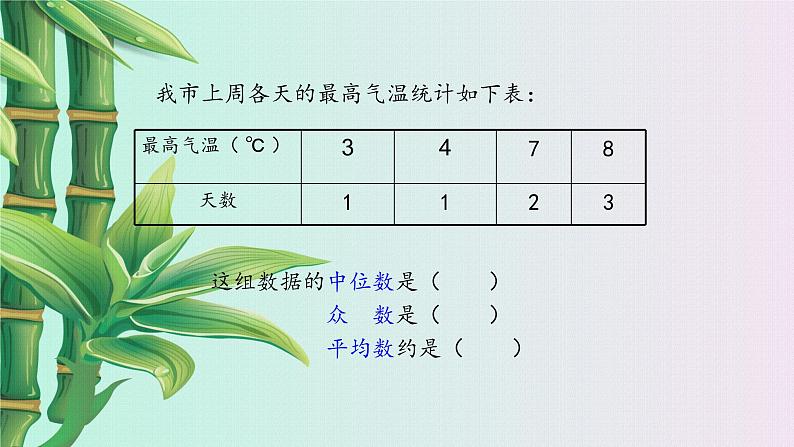 鲁教版（五四制）八年级上册数学第三章 数据的分析《 从统计图分析数据的集中趋势》课件04