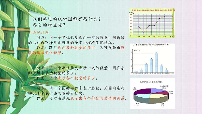 鲁教版（五四制）八年级上册数学第三章 数据的分析《 从统计图分析数据的集中趋势》课件05