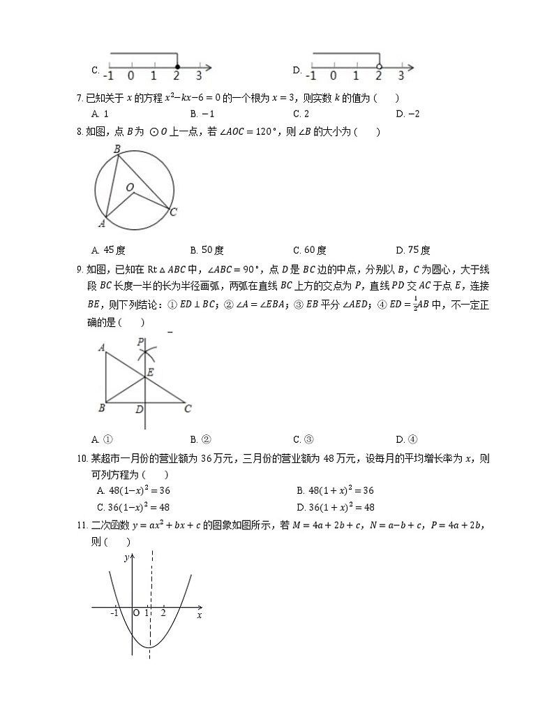 2018年广东省深圳市坪山新区中考数学一模试卷第2页