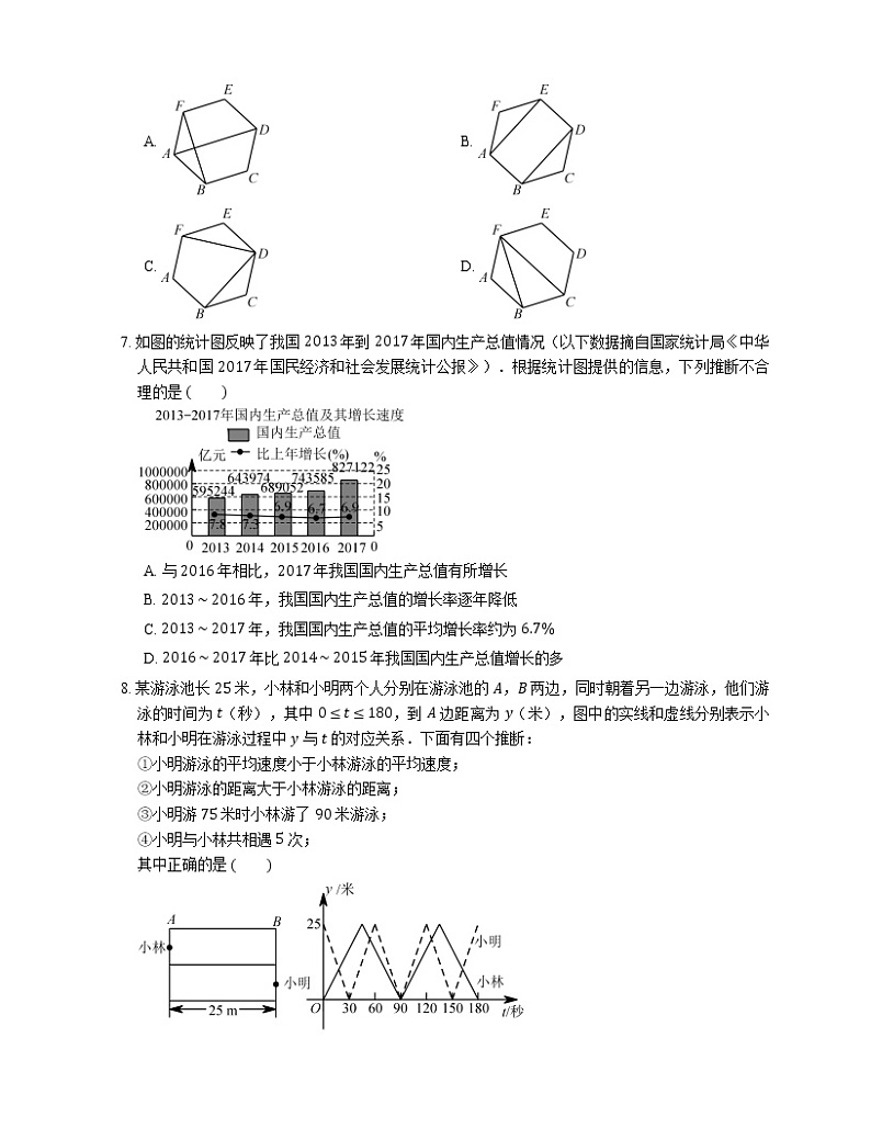2018年北京市延庆区中考一模数学试卷第2页