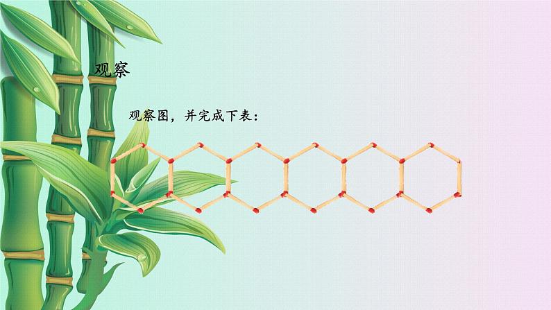 湘教版七年级上册数学 第二章 代数式《列代数式》课件02