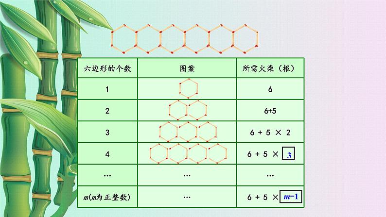 湘教版七年级上册数学 第二章 代数式《列代数式》课件03