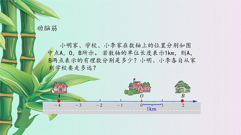 湘教版七年级上册数学 第一章有理数       数轴、相反数与绝对值《绝对值》课件第2页