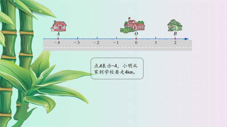 湘教版七年级上册数学 第一章有理数       数轴、相反数与绝对值《绝对值》课件03