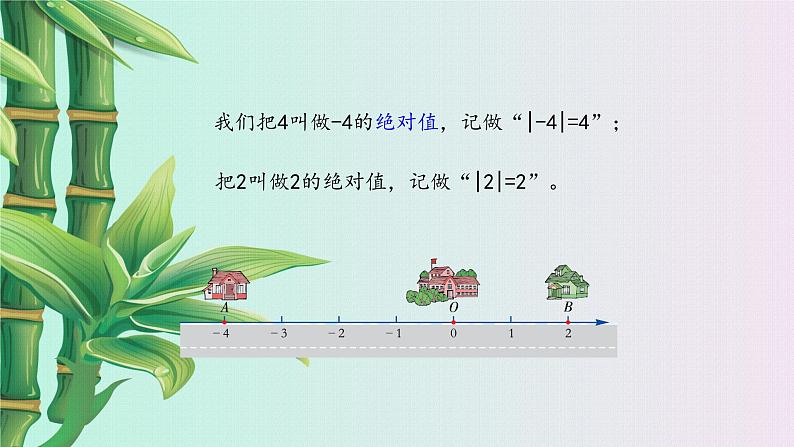 湘教版七年级上册数学 第一章有理数       数轴、相反数与绝对值《绝对值》课件第4页