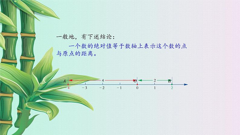 湘教版七年级上册数学 第一章有理数       数轴、相反数与绝对值《绝对值》课件第7页