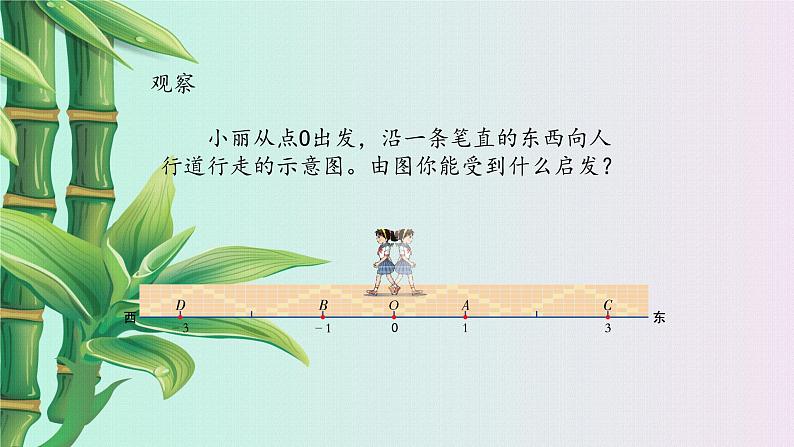 湘教版七年级上册数学 第一章有理数      数轴、相反数与绝对值《数轴》课件03