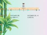 湘教版七年級(jí)上冊(cè)數(shù)學(xué) 第一章有理數(shù)      數(shù)軸、相反數(shù)與絕對(duì)值《數(shù)軸》課件