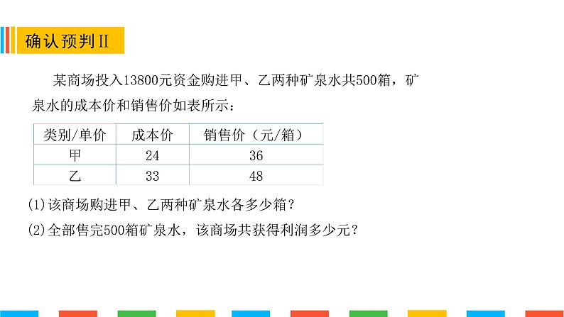 二元一次方程组的应用——打折销售问题（中等）第3页